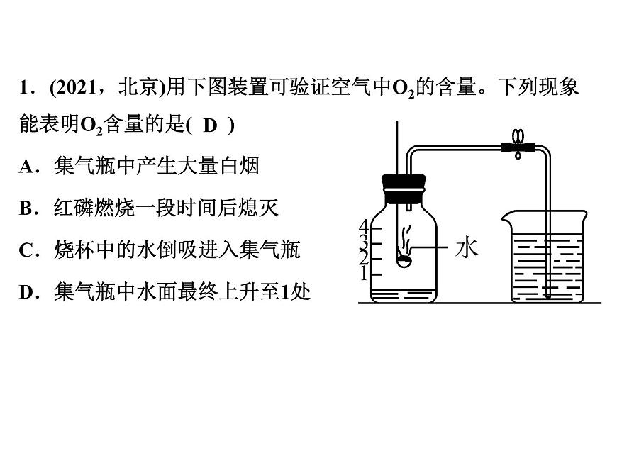 2022年人教版化學(xué)中考專題訓(xùn)練   第2單元　我們周圍的空氣課件PPT第3頁