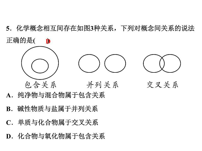 2022年人教版化学中考专题训练 物质的分类课件PPT06