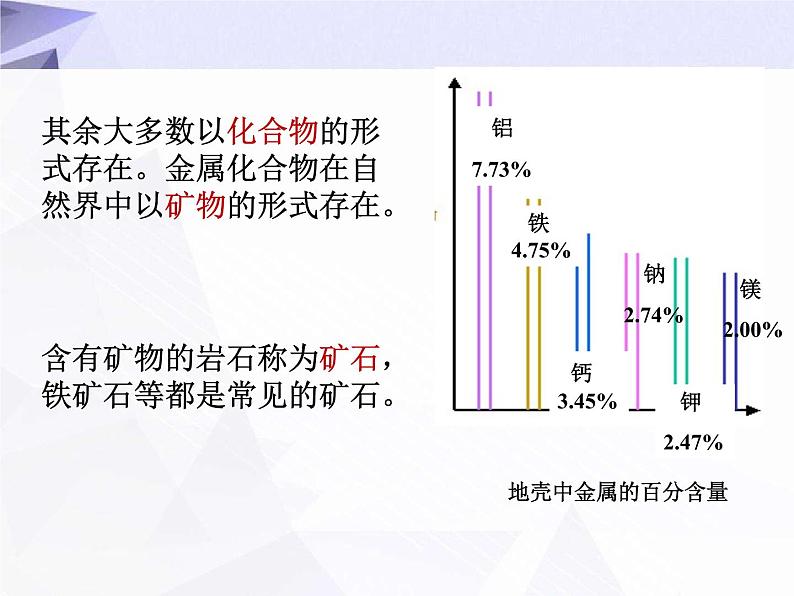 8.3 金属资源的利用和保护 课件+教案+视频07
