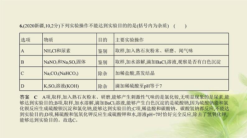 15专题十五物质的检验、分离和提纯第8页