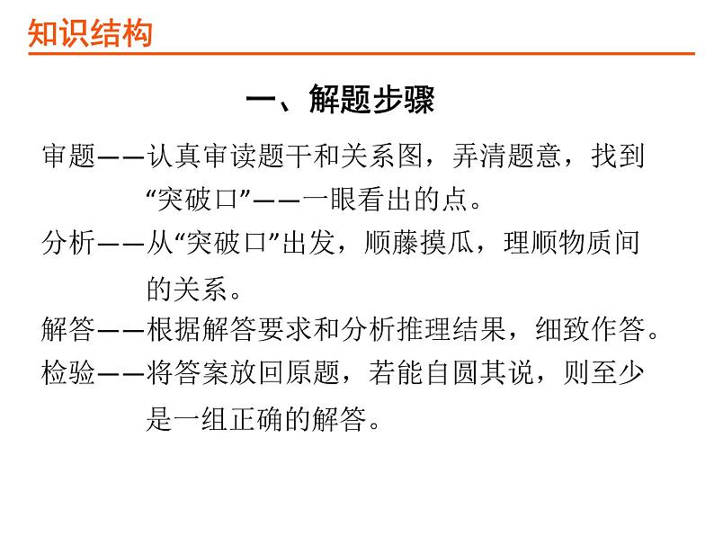 中考化学复习第五部分专题突破PPT课件(广东专用)02
