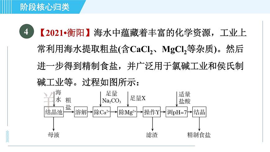 魯教五四版九年級全一冊化學(xué) 第3單元 專訓(xùn) 制鎂、曬鹽、制堿流程圖 習(xí)題課件第8頁