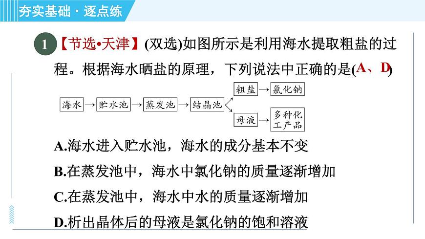 魯教五四版九年級全一冊化學(xué) 第3單元 3.2 海水“曬鹽” 習(xí)題課件第3頁
