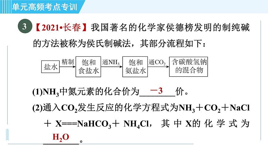 魯教五四版九年級全一冊化學(xué) 第3單元 單元高頻考點專訓(xùn) 習(xí)題課件第7頁