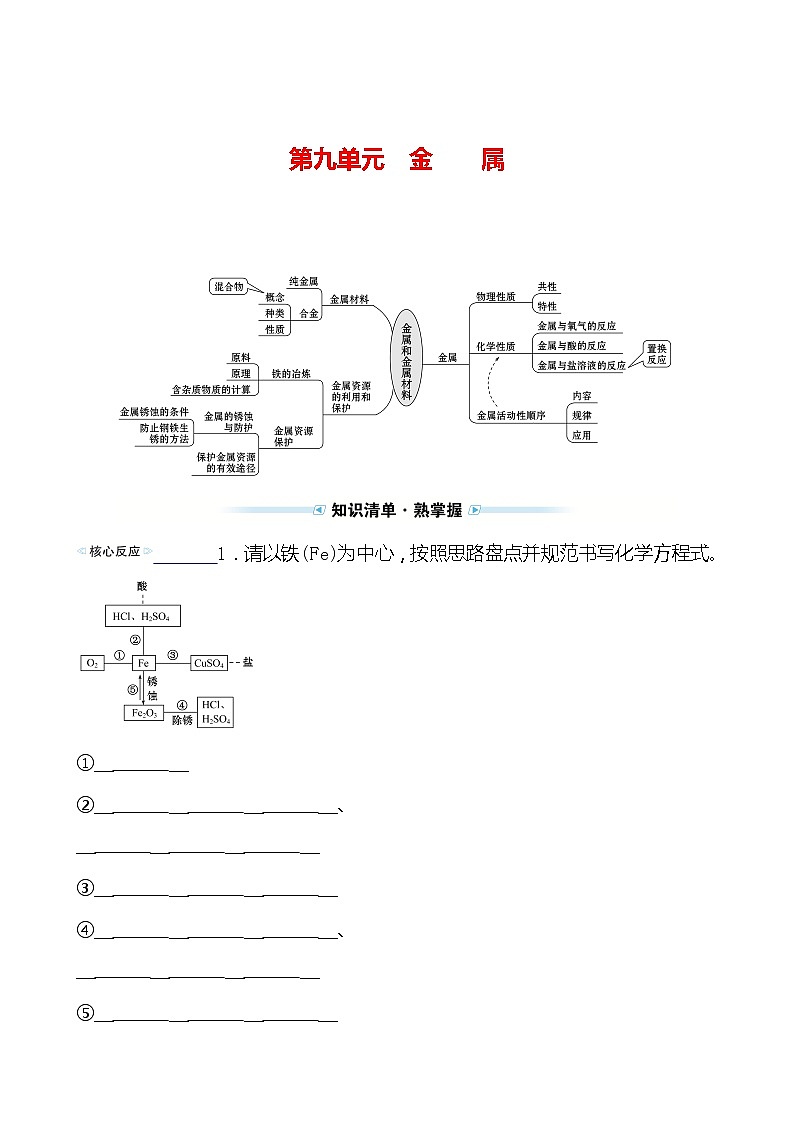 备战2022 鲁教版 中考复习 第九单元 金属 学案01