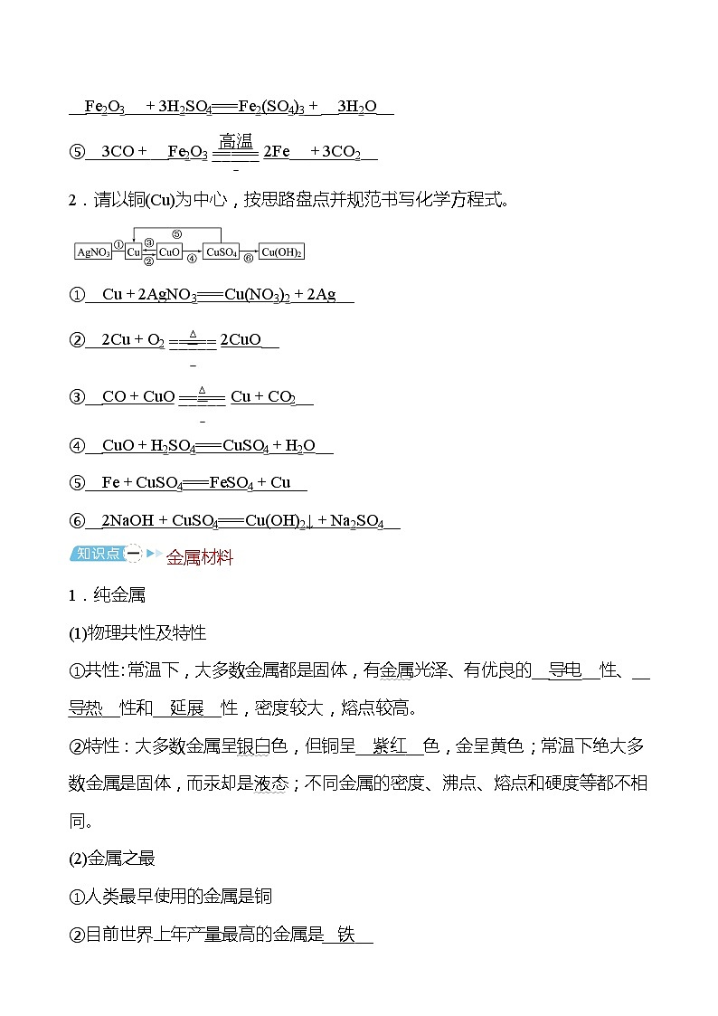 备战2022 鲁教版 中考复习 第九单元 金属 学案02