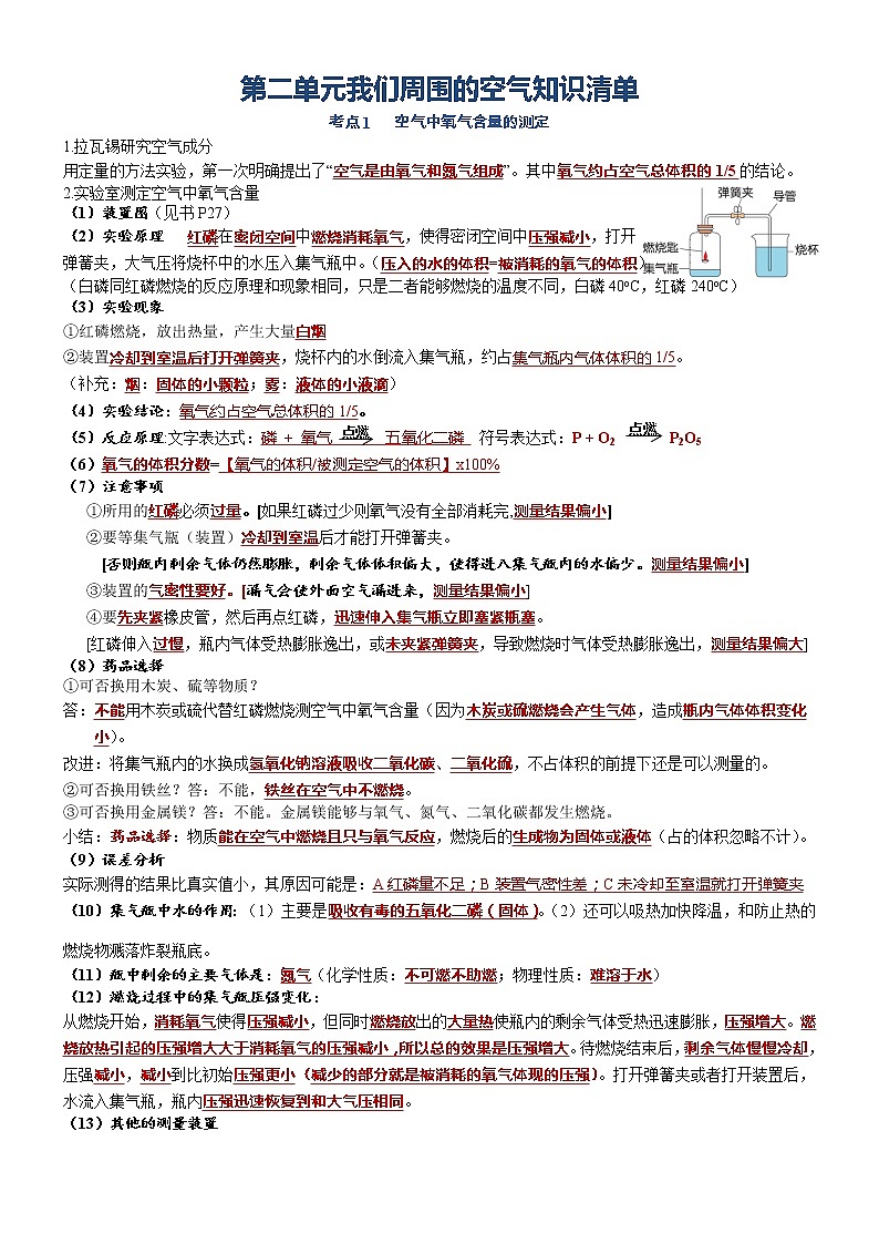 知识清单 第二单元 我们周围的空气01