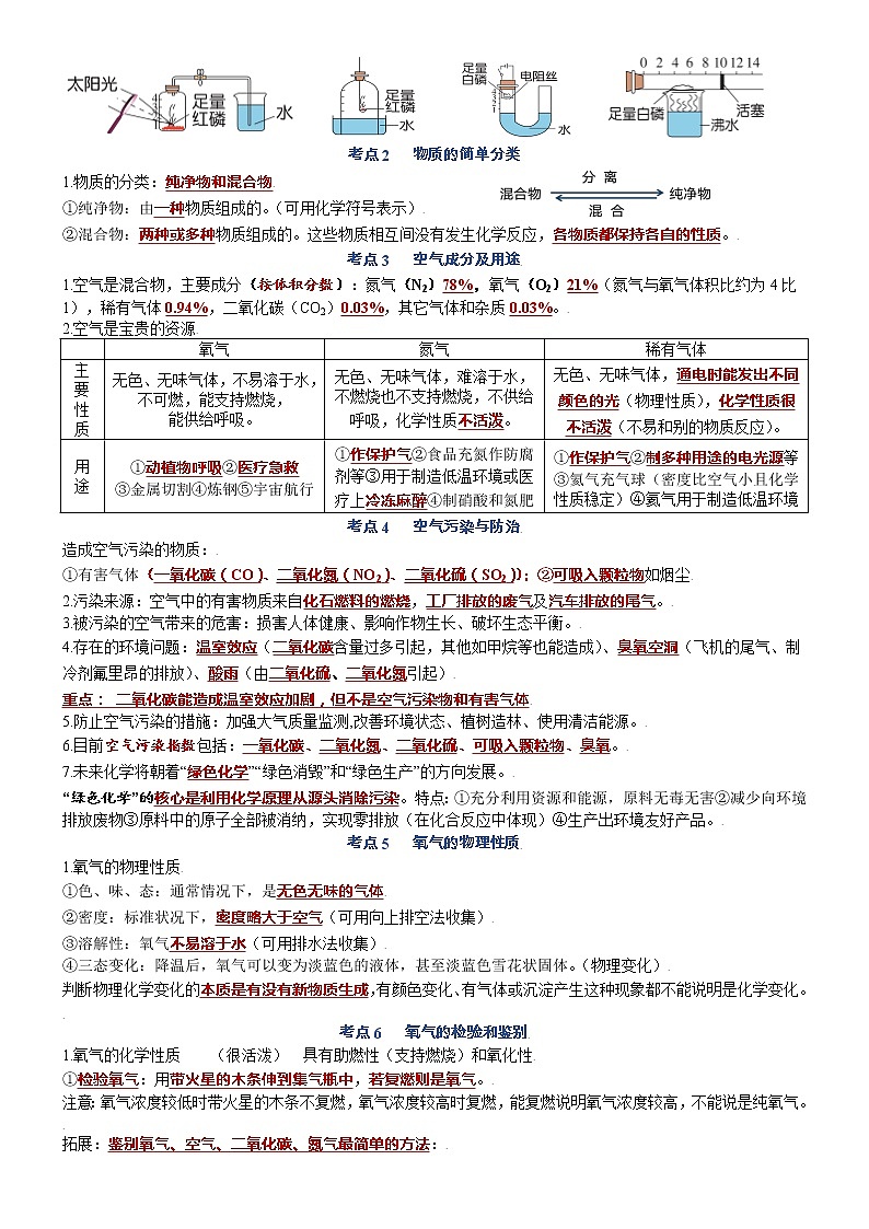 知识清单 第二单元 我们周围的空气02