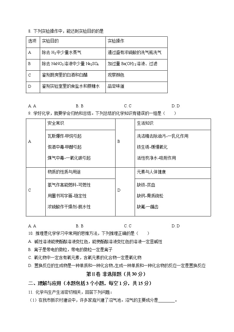 精品解析:2020年山东省菏泽市郓城县中考二模化学试题(原卷版)第3页