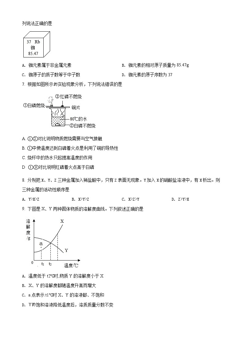 精品解析：2020年山東省菏澤市巨野縣中考二?；瘜W試題（原卷版）第2頁