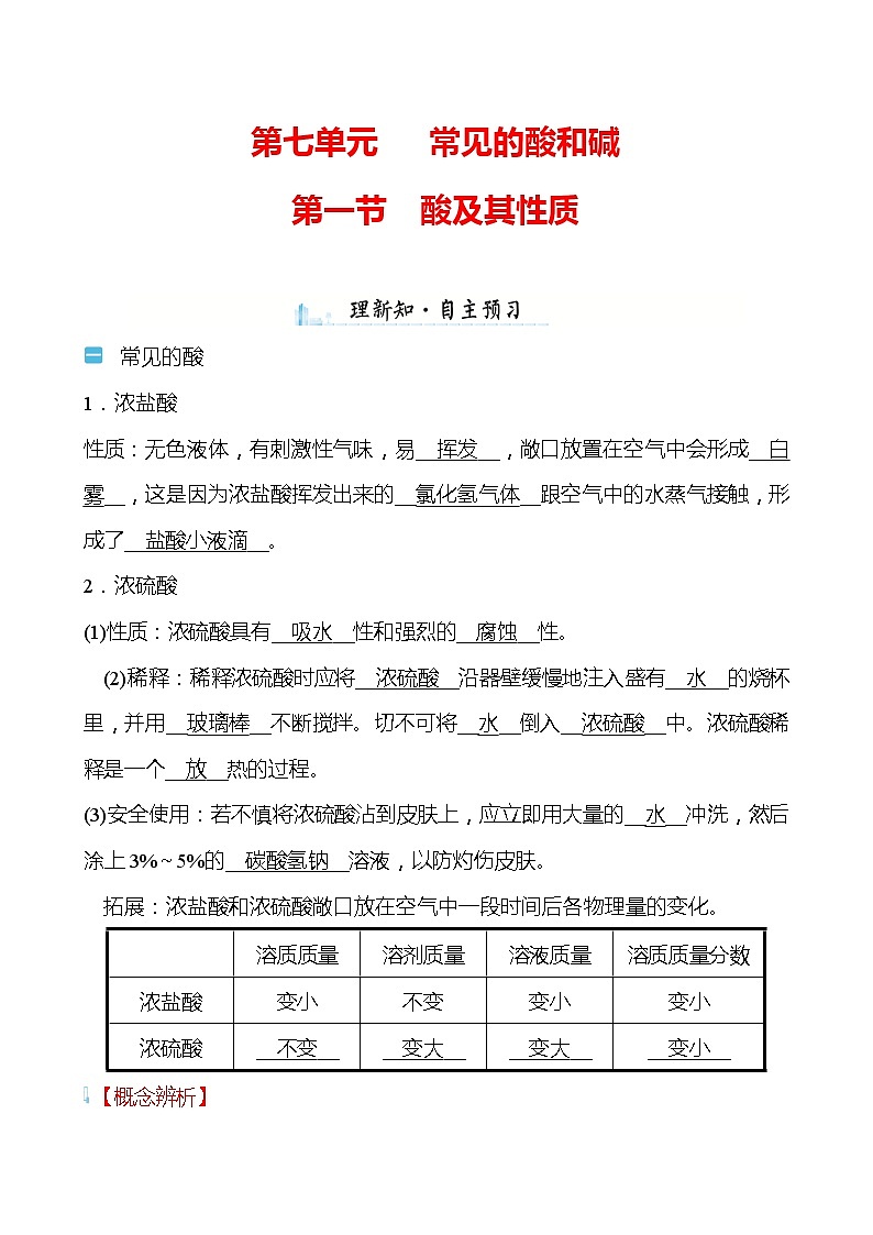 第七单元 第一节 酸及其性质 学案(教师版)—2020-2021学年九年级化学鲁教版下册第1页