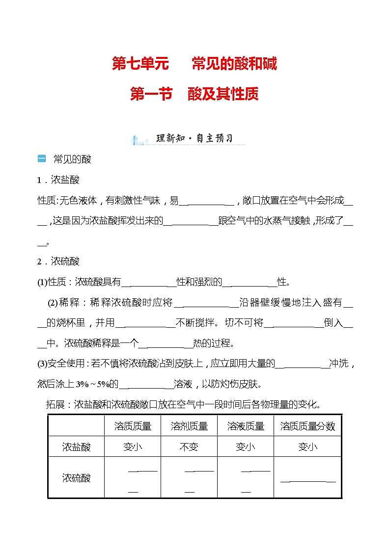 第七单元 第一节 酸及其性质 学案(学生版)—2020-2021学年九年级化学鲁教版下册第1页