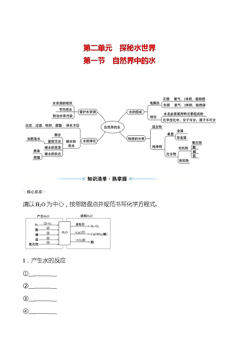 备战2022 鲁教版 中考复习 第二单元 专题1 自然界中的水 学案(学生版)第1页