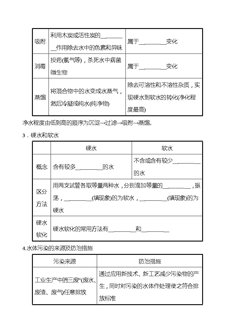 备战2022 鲁教版 中考复习 第二单元 专题1 自然界中的水 学案(学生版)第3页