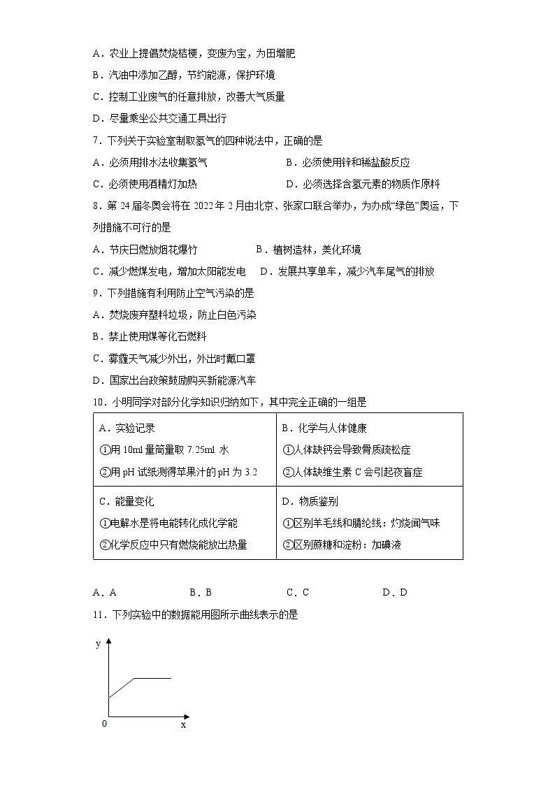 第9章化学与社会发展测试题-2021-2022学年九年级化学沪教版（全国）下册（word版 含答案）02