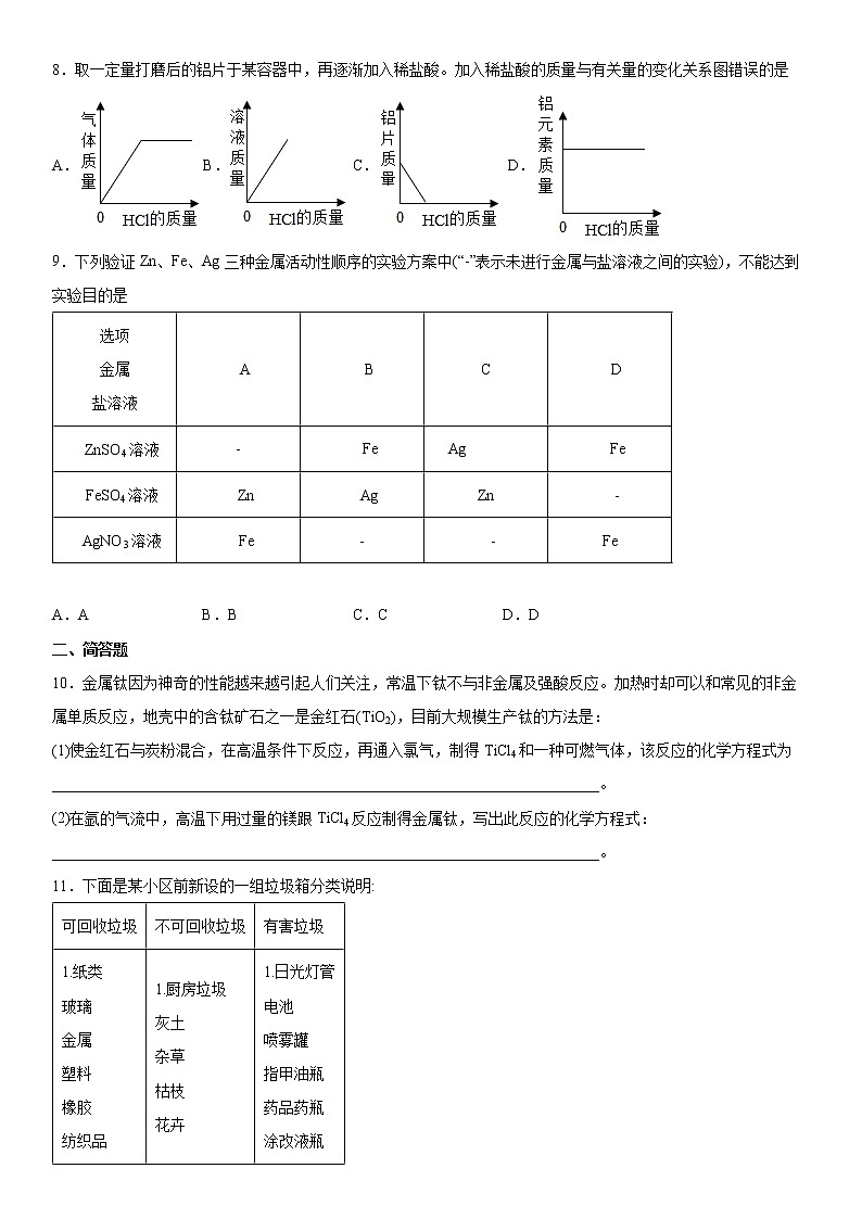 第6章常用的金属和盐章末复习---2021-2022学年九年级化学沪教版(上海)第二学期(word版 含答案)第2页