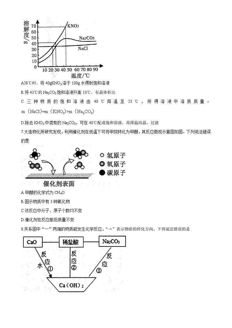 山东省菏泽市东明县2020届九年级中考二模化学试题及答案第3页