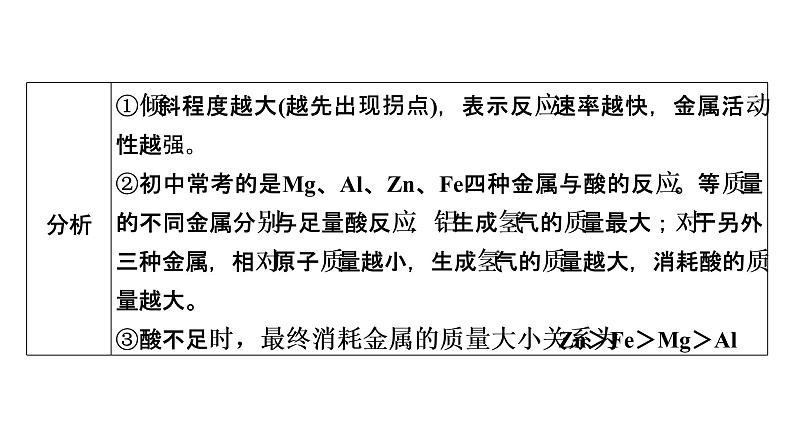 2022届中考化学综合复习 第1部分 第8单元 中招对点练6课件PPT第4页