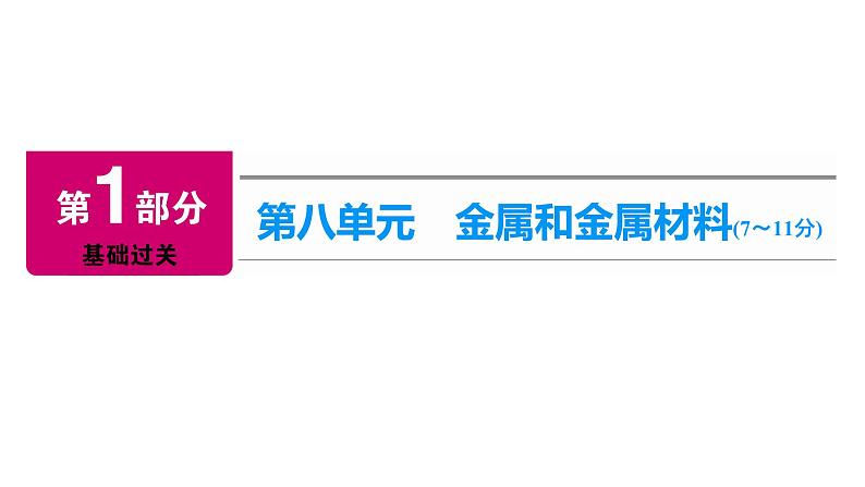 2022届中考化学综合复习 第1部分 第8单元 课时1课件PPT第1页