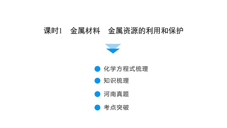 2022届中考化学综合复习 第1部分 第8单元 课时1课件PPT第4页