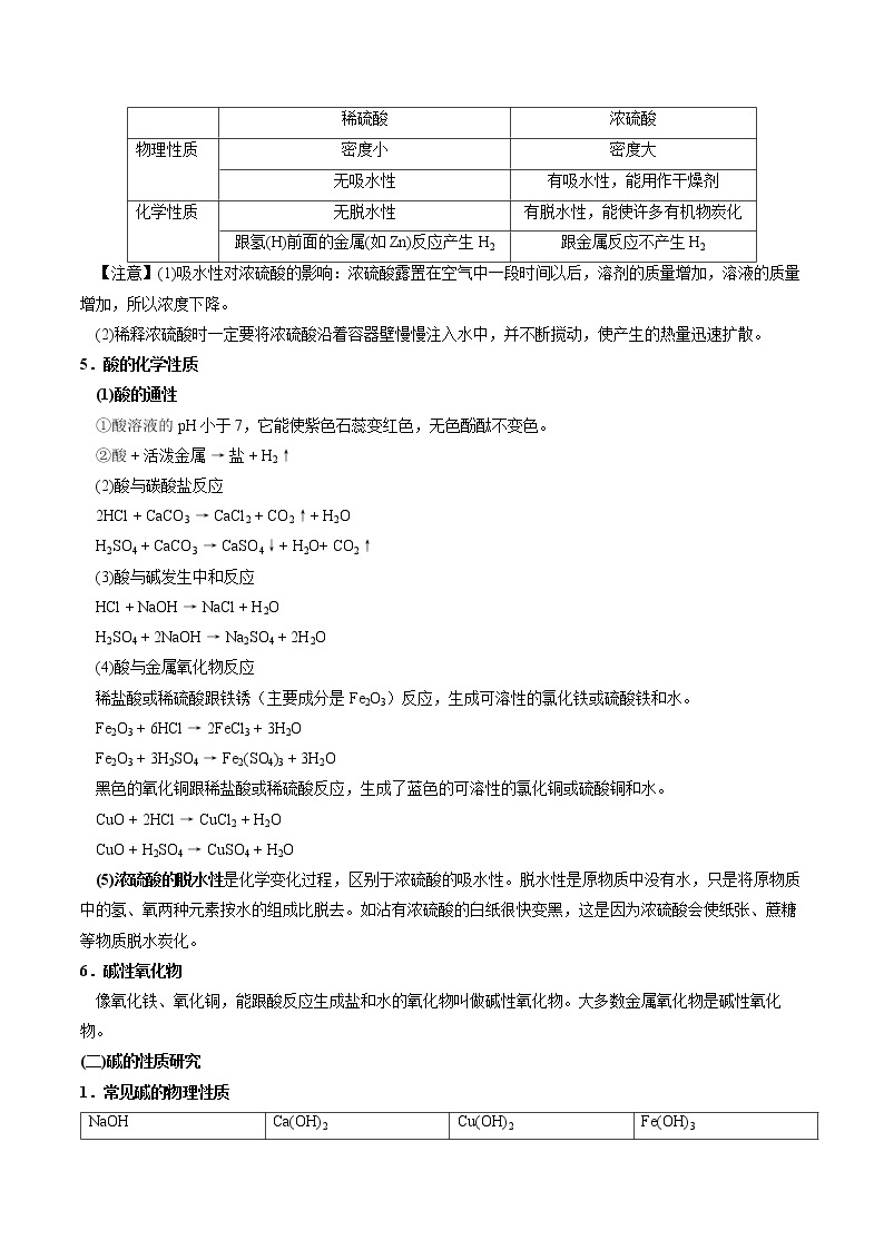 5.2 酸和碱的性质研究 同步教案 初中化学沪教版（上海）九年级第二学期（2022年）02