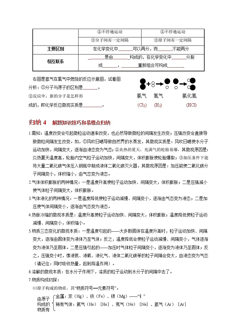 考点 07 分子和原子 (学生版)第3页