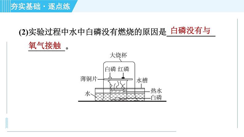 科粤版九年级上册化学 第3章 3.3.1 燃烧的条件 习题课件第6页