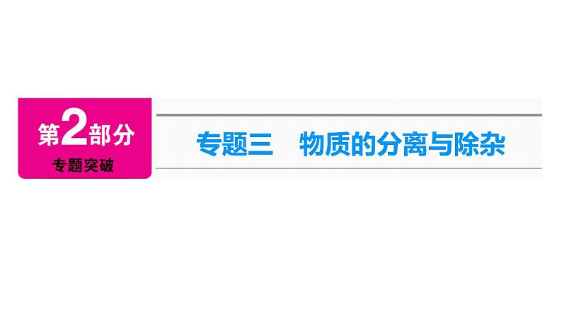 2022届中考化学综合复习 第2部分 专题3 物质的分离与除杂课件PPT第1页