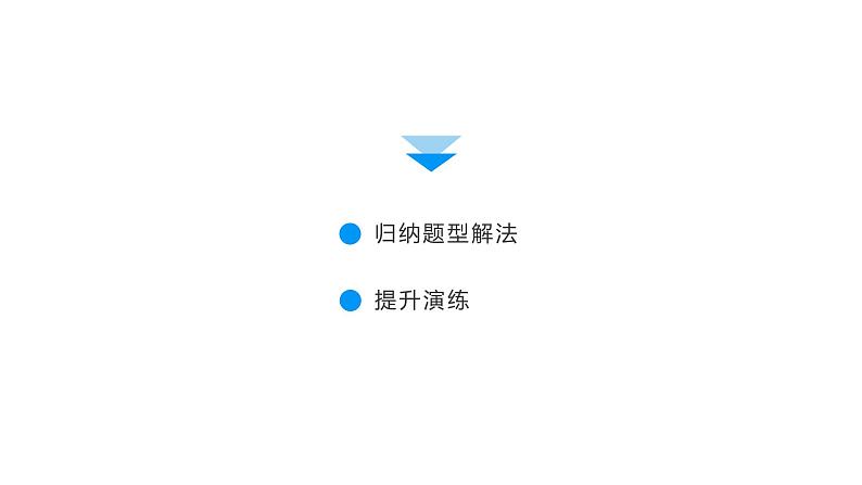 2022届中考化学综合复习 第2部分 专题3 物质的分离与除杂课件PPT第2页