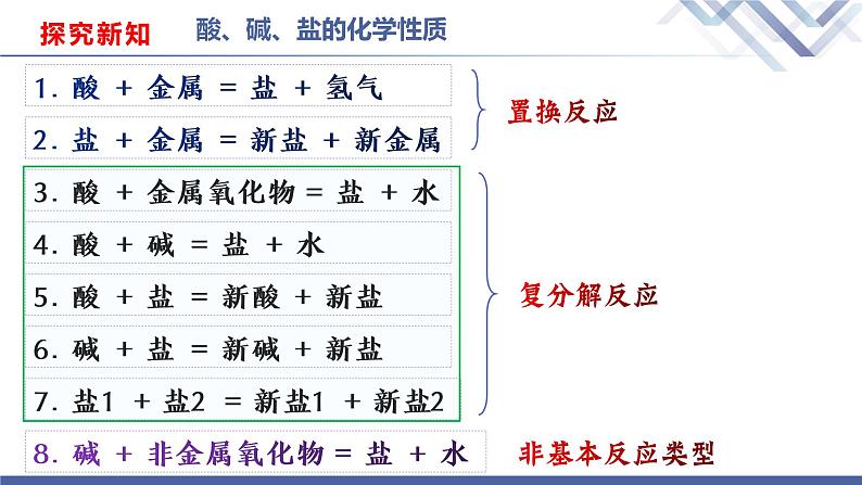 课题1生活中常见的盐(第5课时)课件(共19张PPT)第4页