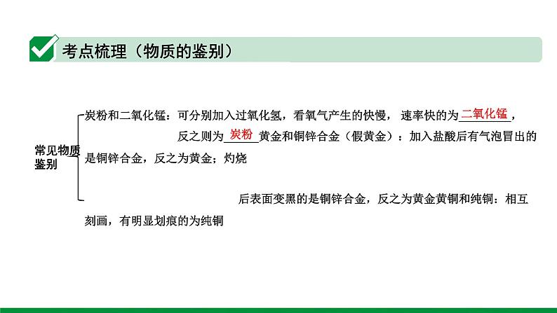 2022版中考化学大一轮培优训练及课件专题十七 物质的检验、鉴别和除杂 17PPT课件第5页