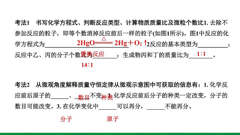 2022版中考化学大一轮培优训练及课件微专题9 微观反应示意图课件第5页