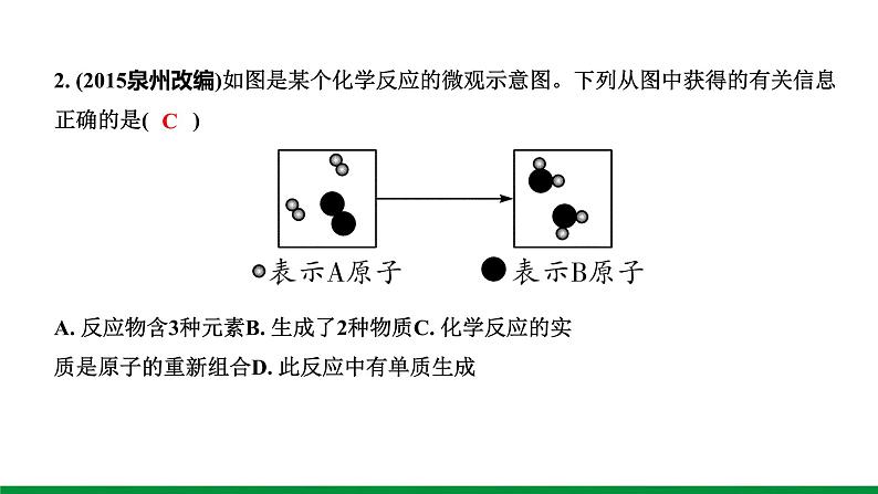 2022版中考化学大一轮培优训练及课件微专题9 微观反应示意图课件第7页