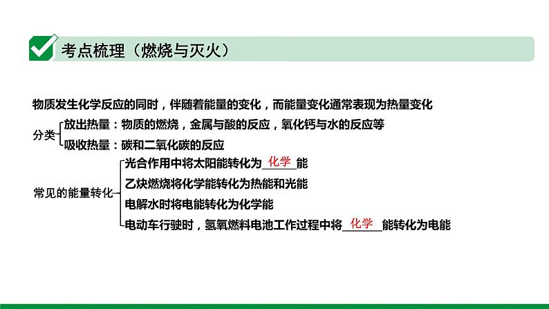 2022版中考化学大一轮培优训练及课件专题十四 化学与能源和资源的利用 44PPT课件第7页