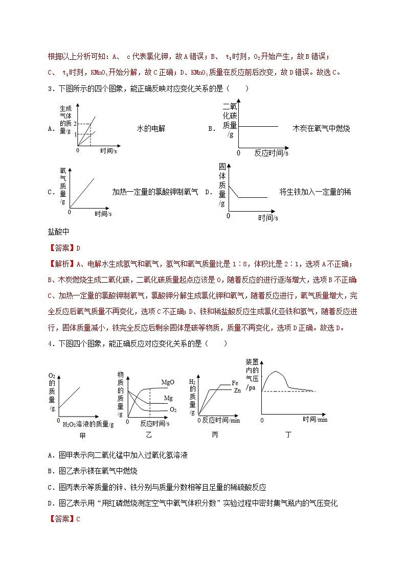 2022年中考化学总复习考点必杀700题专练07图像分析50题第2页