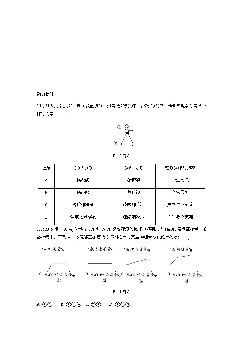2022版中考化学大一轮培优训练及课件专题七 盐 化肥第3页