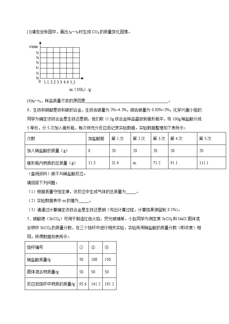 专练10(常考计算20题)-(原卷版)第3页