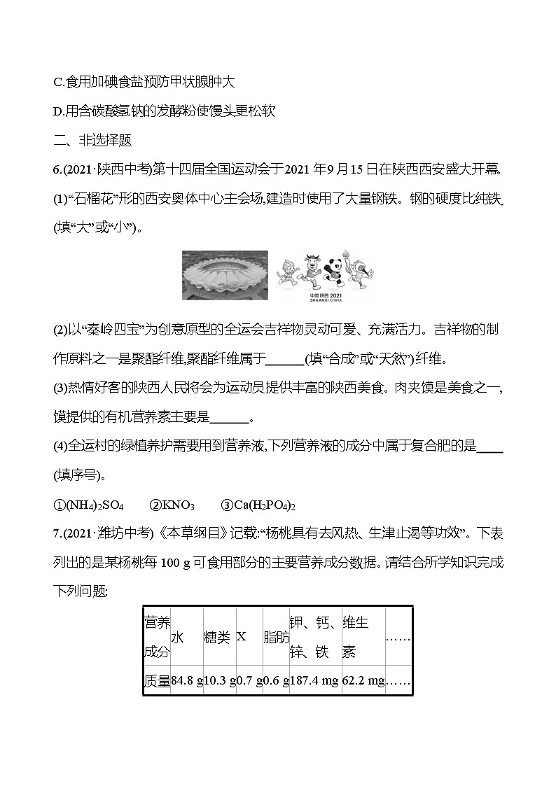安徽中考复习 高效提分作业 第十二单元 化学与生活 (学生版)第2页