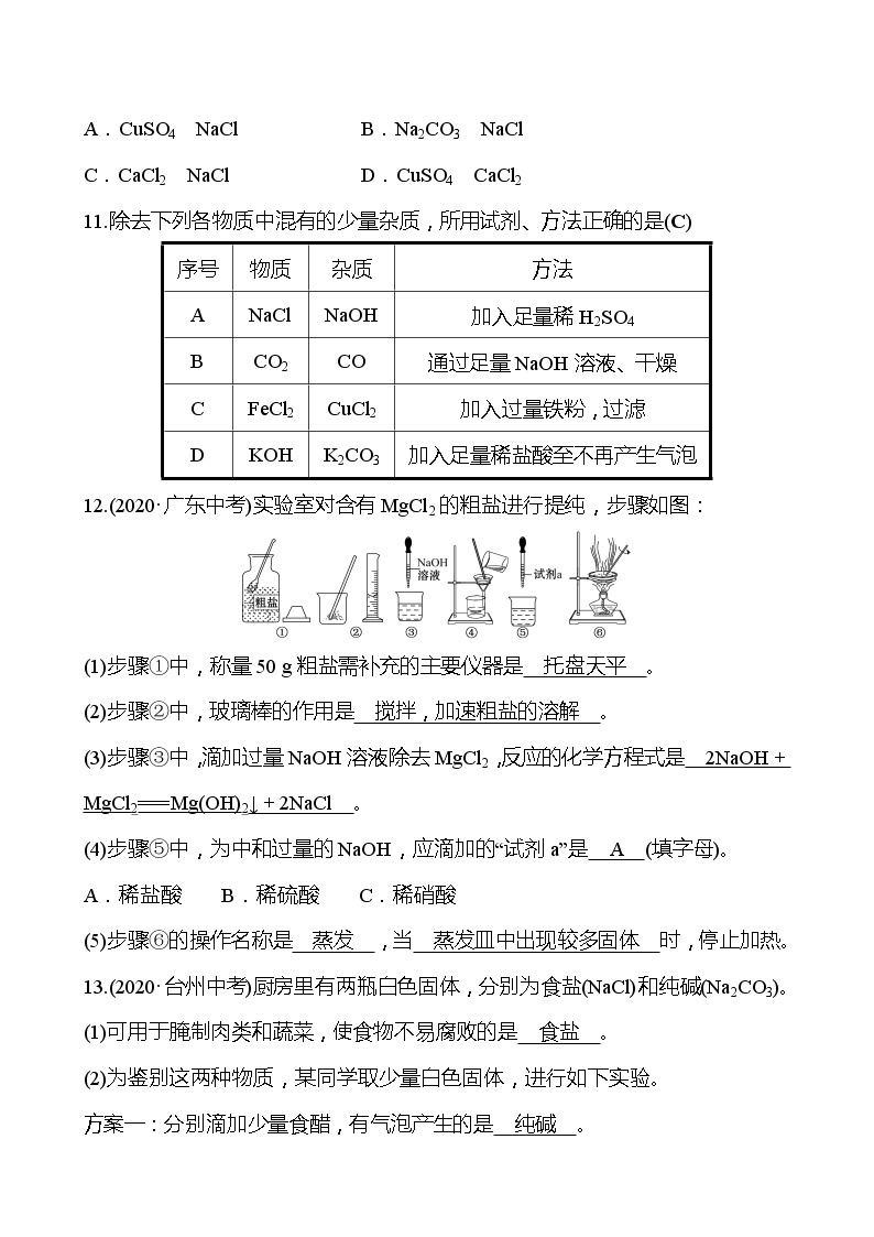 备战2022 人教版化学中考复习  梯级训练  第十一单元　盐　化肥（安徽版）03