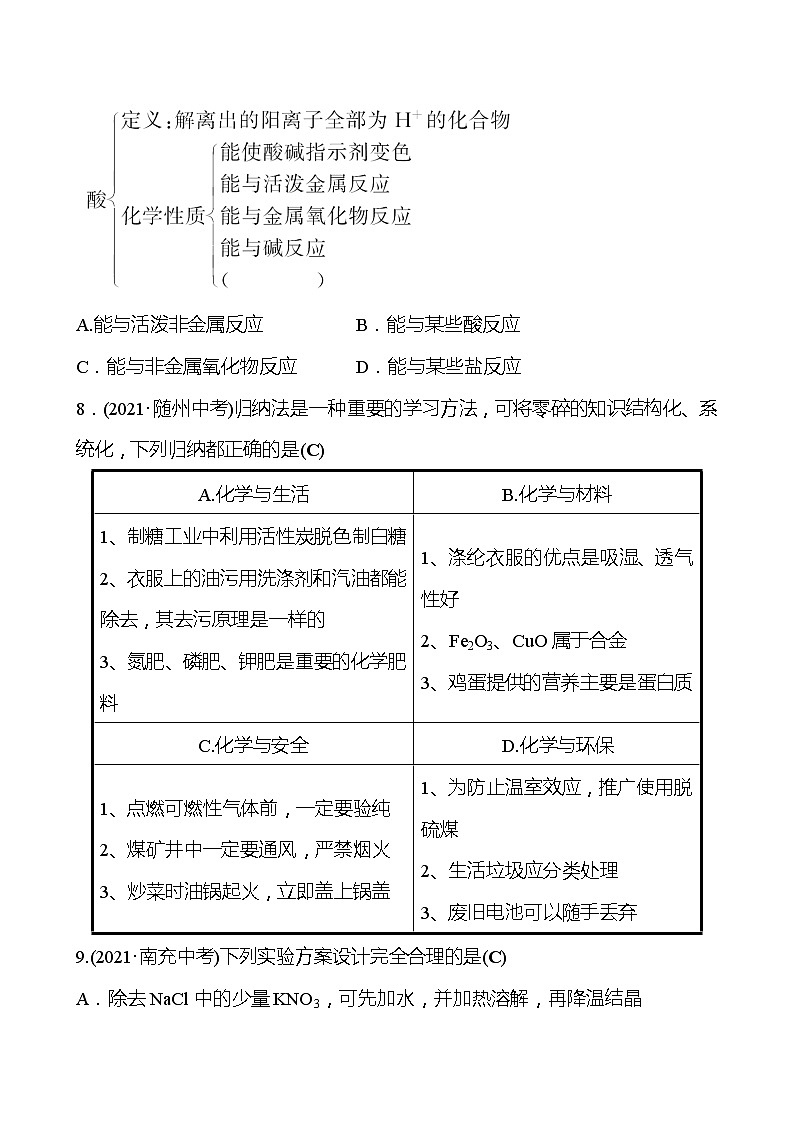 安徽中考复习 阶段综合检测(四)(第十~十二单元)(教师版)第3页