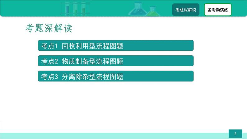 第5讲 中考化学流程图题-备战2022年中考化学二轮复习热点难点专题精品课件02