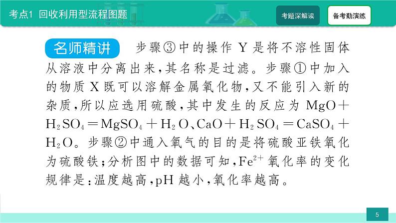 第5讲 中考化学流程图题-备战2022年中考化学二轮复习热点难点专题精品课件05