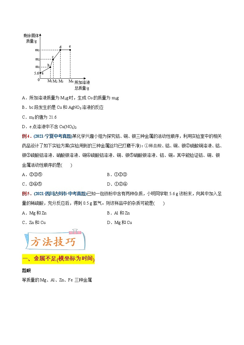 专题14  金属与酸、金属与盐溶液的反应(重点、难点)-备战2022年中考化学一轮复习考点微专题 (学生版)第2页