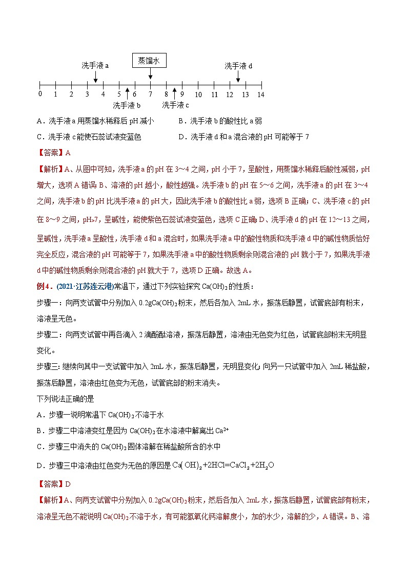 专题19 酸和碱、pH的测定(重点、难点)-备战2022年中考化学一轮复习考点微专题 (教师版含解析)第2页