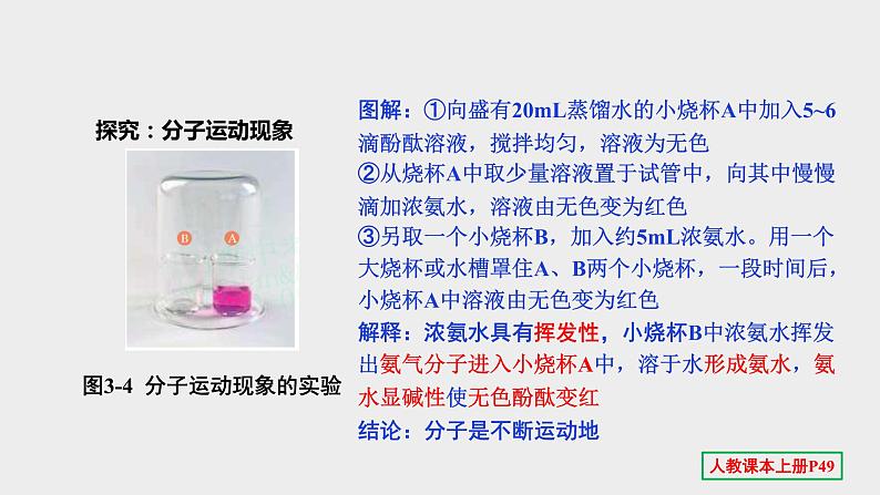 2022中考一轮单元复习 03.第三单元 物质构成的奥秘课件PPT04