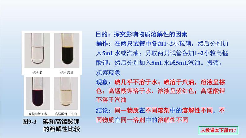 2022中考一轮单元复习 09.第九单元 溶液课件PPT第5页