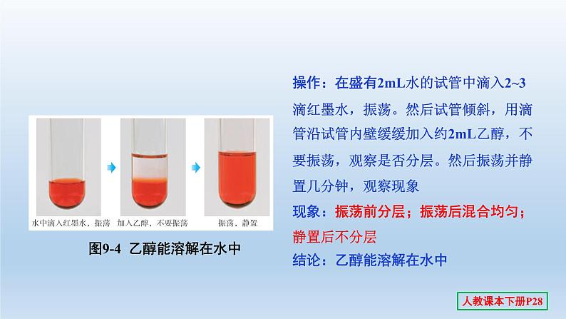 2022中考一轮单元复习 09.第九单元 溶液课件PPT第6页