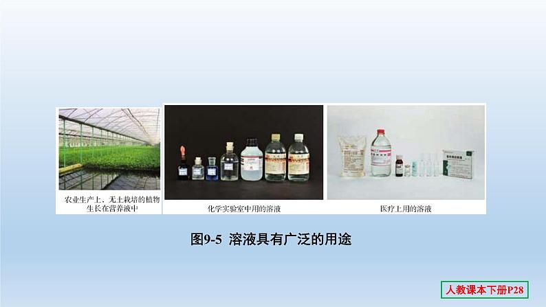 2022中考一轮单元复习 09.第九单元 溶液课件PPT第7页