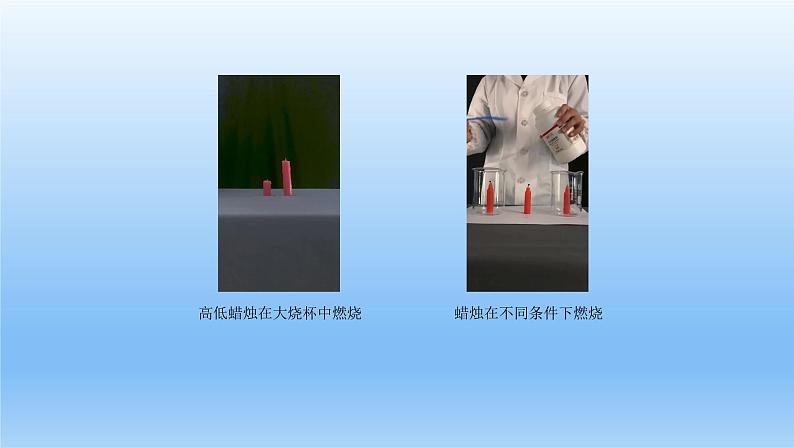 2022中考一轮单元复习 07.第七单元 燃料及其利用课件PPT第2页