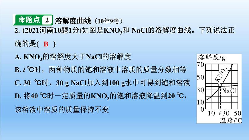 2022中考一輪單元復習 09.第九單元 溶液課件PPT第4頁